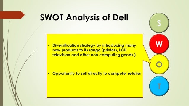 swot analysis spectrum brands strategy for diversification It is a strategic analysis of t-mobile (ca t-mobile participated in the advanced wireless services (aws) spectrum auction deutsche telekom operates the t- mobile brand in 12 counties worldwide advantage of the parent companies diversification strategy areas exposes the company to some significant threats. swot analysis spectrum brands strategy for diversification It is a strategic analysis of t-mobile (ca t-mobile participated in the advanced wireless services (aws) spectrum auction deutsche telekom operates the t- mobile brand in 12 counties worldwide advantage of the parent companies diversification strategy areas exposes the company to some significant threats.