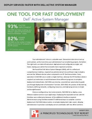 DEPLOY SERVICES FASTER WITH DELL ACTIVE SYSTEM MANAGER
AUGUST 2015
A PRINCIPLED TECHNOLOGIES TEST REPORT
Commissioned by Dell Inc.
Your administrator’s time is a valuable asset. Datacenters take time to set up
and maintain, so the more time your administrator has to tackle big projects, the better.
The right tools can make infrastructure deployment and configuration simpler and
faster, leaving your admin free to handle more important activities.
We found that Dell Active System Manager (ASM), with its unified and
comprehensive interface, required less administrative time and fewer steps to deploy
services like VMware clusters when compared to an HP OneView solution. Every
operation in Dell ASM occurs under a single interface, whereas the HP OneView solution
required our technicians to switch between three different programs to complete
deployment-related tasks. Dell ASM uses intuitive, wizard-driven automation to guide
you through deployment of enterprise IT services. With ASM, the process of discovering
hardware, defining networks, configuring resources, and deploying services is simple
and straightforward.
Once we configured our test environments, Dell ASM let us deploy a new
VMware vSphere service in just eight steps. Deploying the equivalent service with HP
OneView was cumbersome because of the additional interfaces required.
Administrators using OneView needed 37 additional steps to complete a service
deployment. Dell ASM makes routine or complex deployment tasks easier, allowing
administrators to provision and deploy servers and blades with less effort and time.
 