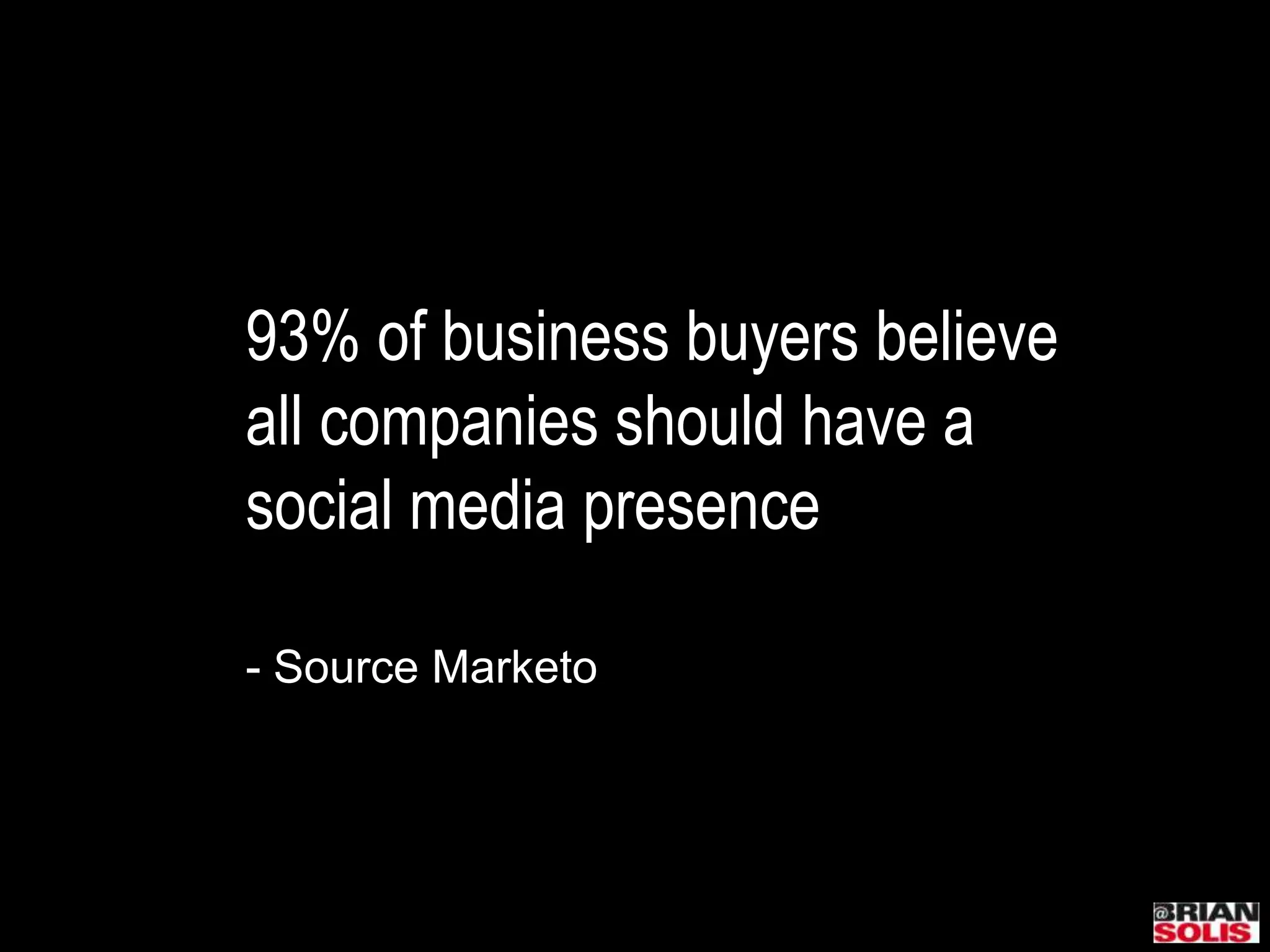 93% of business buyers believe all companies should have a social media presence- Source Marketo