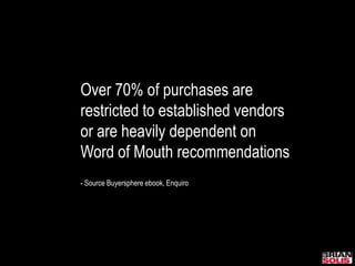 Over 70% of purchases are restricted to established vendors or are heavily dependent on Word of Mouth recommendations- Source Buyersphereebook, Enquiro