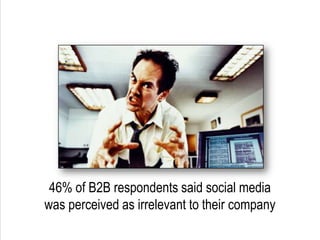 46% of B2B respondents said social media was perceived as irrelevant to their company