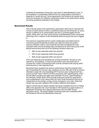 to identify the breakdown of how their users tend to utilize Blackboard Learn. If
               the breakdown is substantially different from the usage patterns described in
               Appendix B, results will vary. Some adjustments may therefore be needed when
               sizing the hardware and software configuration based on the performance results
               and sizing guidelines presented in this chapter.


Benchmark Results
               One of the key goals of the performance optimization effort was to maximize the
               number of active sessions within a predefined response time threshold. An active
               session is defined as an authenticated user who is currently logged into the
               system. While each user may not be actively using Blackboard Learn during their
               entire login time, a session is still considered active as long as the user is logged
               in.
               The maximum supported load for a given configuration was determined by
               monitoring several thresholds including user response times and system
               resource utilization metrics. User response time was considered the most
               important metric and the workload was considered to be within the bounds of the
               desired service level when all of the following conditions were met:
                   •   99% of user responses within five seconds
                   •   95% of user responses within three seconds
                   •   90% of user responses within one second
               If the user response time exceeded any of these thresholds, the test run was
               rejected as not qualifying. Tuning and optimization work was performed to
               increase the number of transactions that could be achieved while staying within
               these bounds on user response times.
               Benchmark tests revealed that optimum performance could be achieved when
               each PowerEdge R710 server was virtualized into four VMs with 8 GB of memory
               allocated to each VM. The PowerEdge R710 servers were configured with two
                               ®     ®
               quad-core Intel Xeon X5570 2.93 GHz processors with hyperthreading, which
               has the effect of making the eight cores resemble 16 cores. Hyperthreading in
               the Intel Xeon X5500 series CPUs typically yield good results for applications
               such as Blackboard Learn where there are many small transactions that are all
               independent of one another so they can be processed in any order. (Note that
               results may vary with a different CPU model or different clock speed.)
               Figure 3 shows that the system showed near linear scalability from four to twelve
               VMs in the application tier. Each XenServer VM represents a single instance of
               Blackboard containing of an Apache Web server and one 4GB Tomcat
               application server. The Quest Foglight monitoring tools were embedded within
               the XenServer VM and the Blackboard instances.




January 2010                                Page 15                   Dell Reference Architectures
 
