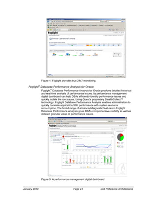 Figure 4: Foglight provides true 24x7 monitoring.

    Foglight® Database Performance Analysis for Oracle
                       ®
               Foglight Database Performance Analysis for Oracle provides detailed historical
               and real-time analysis of performance issues. Its performance management
               digital dashboard can help DBAs efficiently identify performance issues and
               quickly isolate the root cause. Using Quest’s proprietary StealthCollect™
               technology, Foglight Database Performance Analysis enables administrators to
               quickly correlate application SQL performance with system resource
               consumption. The broad range of advanced diagnostic features in Foglight
               Database Performance Analysis gives DBAs comprehensive visibility as well as
               detailed granular views of performance issues.




               Figure 5: A performance management digital dashboard


January 2010                               Page 24                 Dell Reference Architectures
 