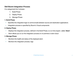 © RapidValue Solutions 3
Dell Boomi Integration Process
It is categorized into 3 phases :
1. Build Phase
2. Deploy Phase
3. Manage Phase
1. Build Phase
• Specifies the integration logic to communicate between source and destination applications
• Integration process is specified by Boomi‟s Visual components
2. Deploy Phase
• Deploys the integration process, defined in the Build Phase, to run time engine called „Atom’
• Atom allows you to run the integration process on on-premise or atom cloud
3. Manage Phase
• Monitors the health and status of the deployed atom
• Monitors the integration process, logs
 