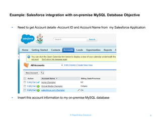 © RapidValue Solutions 6
Example: Salesforce integration with on-premise MySQL Database Objective
• Need to get Account details -Account ID and Account Name from my Salesforce Application
• Insert this account information to my on-premise MySQL database
 