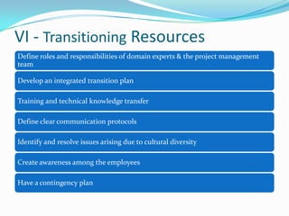 VI - Transitioning Resources
Define roles and responsibilities of domain experts & the project management
team
Develop an integrated transition plan
Training and technical knowledge transfer
Define clear communication protocols
Identify and resolve issues arising due to cultural diversity
Create awareness among the employees
Have a contingency plan
 