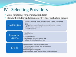 IV - Selecting Providers
 Cross functional vendor evaluation team
 Standardized, fair and documented vendor evaluation process
• Leader/Rising star in the industry (India, China, Philippines
etc.)
• With past experience in customer contact center business
• Infrastructure requirement
• Client References
Qualification
• Qualifications
• Costs
• Background check
• Geographical location – country risk
• Cultural diversity & associated cost
Evaluation
Criteria
• Outsourcing of customer contact center
• To cater to large customer base & reduce cost
• Qualifications
• Backup capabilities expected
• Dell’s business, vision, mission, goals – corporate profile
RFP ??
 