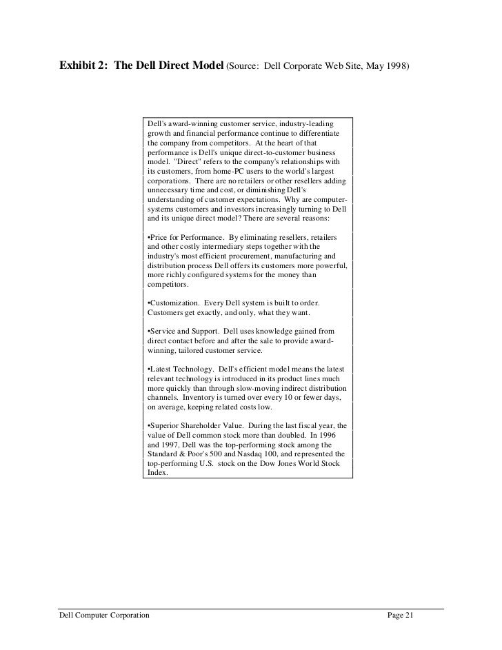 Essays about new york