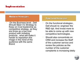 Implementation
• On the Business level , Dell
Should Steer it’s Strategy to
Keep on Cost leadership as
competitive strategy, as they
are know as a low cost
product with imitating
products , what will make it
harder to reposition this
image in the mind of the
audience with the same
Brand
• On the functional strategies ,
Dell should re- engineer the
R&D dpt. And invest more to
be able to come up with new
competitive technologies .
• Should also concentrate on
CRM and increase the Staff
of the customer service and
review the policies as the
number of the customer
complaints is increasing lately
 Business StrategiesBusiness Strategies
 Functional StrategiesFunctional Strategies
 