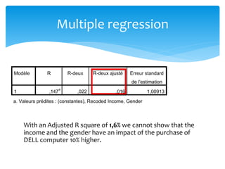 data analysis presentation: Dell case study | PDF