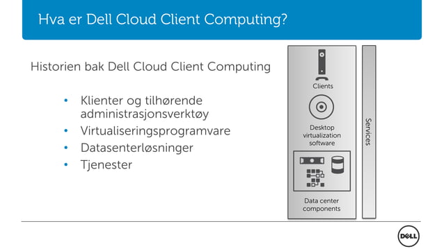 Dell Cloud Client Computing | PDF