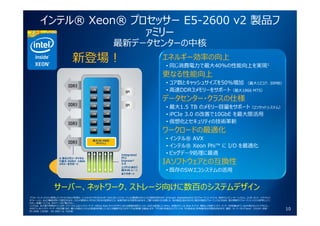 インテル® Xeon® プロセッサー E5-2600 v2 製品フ
ァミリー
最新データセンターの中核
エネルギー効率の向上
• 同じ消費電⼒で最⼤40%の性能向上を実現1
更なる性能向上
• コア数とキャッシュサイズを50%増加 （最⼤12コア、30MB）
• ⾼速DDR3メモリーをサポート（最⼤1866 MTS）
データセンター・クラスの仕様
• 最⼤1.5 TB のメモリー容量をサポート（2ソケットシステム）
• iPCIe 3.0 の改善で10GbE を最⼤限活⽤
• 仮想化とセキュリティの技術⾰新
ワークロードの最適化
• インテル® AVX
• インテル® Xeon Phi™ に I/O を最適化
• ビッグデータ処理に最適
IAソフトウェアとの互換性
• 既存のSWエコシステムの活⽤
新登場！
サーバー、ネットワーク、ストレージ向けに数百のシステムデザイン
1パフォーマンス・テストに使⽤したソフトウェアおよび負荷は、インテルのマイクロプロセッサーのみに対してパフォーマンスが最適化されていた可能性があります。SYSmark、MobileMarkのようなパフォーマンス・テストは、特定のコンピューター・システム、コンポーネント、ソフトウェア、
オペレーション、および機能を⽤いて測定されます。これらの要素のいずれかに何らかの変更を⾏うと、結果が変わる可能性もあります。ご購⼊を検討される際には、他の製品と組み合わせた場合の製品パフォーマンスなどを含め、他の情報やパフォーマンス・テストも参考にしてく
ださい。詳細については、次のページをご覧ください。http://www.intel.com/performance
インテルは、本⽂書で参照されているサードパーティによるベンチマーク・データまたは Web サイトのデザインまたは実施内容をコントロールまたは監査していません。参照されている Web サイトや、類似した性能ベンチマーク・データが記載されているその他のサイトにアクセスし、
⽰されているベンチマーク・データが正確であり、購⼊可能なシステムの性能を反映していることを確認することをすべてのお客様にお勧めします。*その他の名前およびブランドは、その他各社に所有権がある可能性があります。構成：サーバーサイドJava*、エネルギー効率：
E5-2690（32GB）、E5-2697 v2（32GB）
最⼤30 MBの
キャッシュ
Integrated
PCI
Express*
3.0
1ソケットあたり
最⼤40 レーン
までサポート
4 本のメモリーチャネル
で最⼤ DDR3 -1866
メモリーをサポート
10
 
