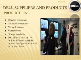Dell company | PPTX