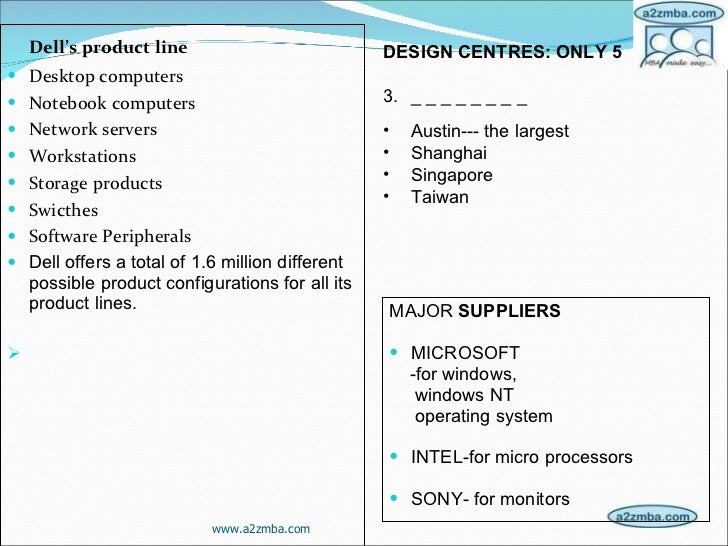 Dell computer corporation . new