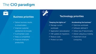 Software defined datacenter SDDC | PPTX