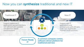 Software defined datacenter SDDC | PPTX