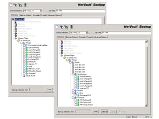 Global Commercial Channels
 