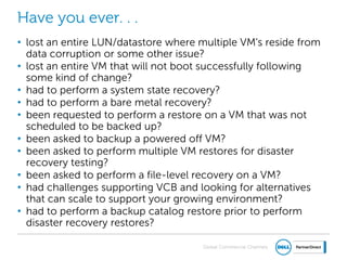 Global Commercial Channels
Have you ever. . .
• lost an entire LUN/datastore where multiple VM's reside from
data corruption or some other issue?
• lost an entire VM that will not boot successfully following
some kind of change?
• had to perform a system state recovery?
• had to perform a bare metal recovery?
• been requested to perform a restore on a VM that was not
scheduled to be backed up?
• been asked to backup a powered off VM?
• been asked to perform multiple VM restores for disaster
recovery testing?
• been asked to perform a file-level recovery on a VM?
• had challenges supporting VCB and looking for alternatives
that can scale to support your growing environment?
• had to perform a backup catalog restore prior to perform
disaster recovery restores?
 
