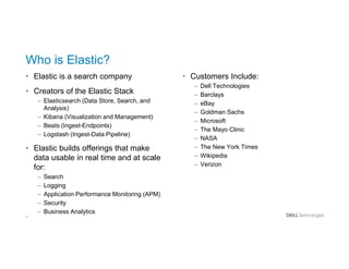 12
Who is Elastic?
• Elastic is a search company
• Creators of the Elastic Stack
– Elasticsearch (Data Store, Search, and
Analysis)
– Kibana (Visualization and Management)
– Beats (Ingest-Endpoints)
– Logstash (Ingest-Data Pipeline)
• Elastic builds offerings that make
data usable in real time and at scale
for:
– Search
– Logging
– Application Performance Monitoring (APM)
– Security
– Business Analytics
• Customers Include:
– Dell Technologies
– Barclays
– eBay
– Goldman Sachs
– Microsoft
– The Mayo Clinic
– NASA
– The New York Times
– Wikipedia
– Verizon
 