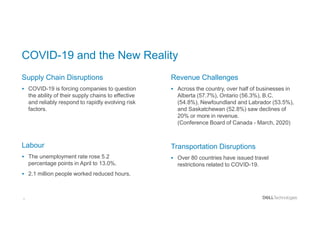2
COVID-19 and the New Reality
Supply Chain Disruptions
 COVID-19 is forcing companies to question
the ability of their supply chains to effective
and reliably respond to rapidly evolving risk
factors.
Labour
 The unemployment rate rose 5.2
percentage points in April to 13.0%.
 2.1 million people worked reduced hours.
Revenue Challenges
 Across the country, over half of businesses in
Alberta (57.7%), Ontario (56.3%), B.C.
(54.8%), Newfoundland and Labrador (53.5%),
and Saskatchewan (52.8%) saw declines of
20% or more in revenue.
(Conference Board of Canada - March, 2020)
Transportation Disruptions
 Over 80 countries have issued travel
restrictions related to COVID-19.
 