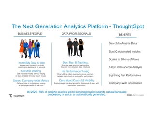 39
The Next Generation Analytics Platform - ThoughtSpot
No More Waiting
Get answers instantly without relying
on data analysts for every report request
Incredibly Easy to Use
Anyone can use search to build
reports and dashboards in seconds
Shared Company-wide Metrics
Get everyone in the company looking
at one single version of the truth
BUSINESS PEOPLE
Search to Analyze Data
SpotIQ Automated Insights
Scales to Billions of Rows
Easy Cross-Source Analysis
Lightning Fast Performance
Company-Wide Governance
No Performance Tuning
Stop building cubes, aggregate views, summary
tables or data marts to optimize for performance
Centralized Control & Visibility
Easily manage row-level access for thousands of users with
centralized governance
Bye, Bye, BI Backlog
Eliminate your reporting backlog and
focus on more strategic data initiatives
DATA PROFESSIONALS BENEFITS
By 2020, 50% of analytic queries will be generated using search, natural-language
processing or voice, or automatically generated.
 