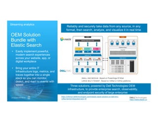 47
Three solutions, powered by Dell Technologies OEM
infrastructure, to provide enterprise search, observability,
and endpoint security of large enterprise
organizations
Reliably and securely take data from any source, in any
format, then search, analyze, and visualize it in real time
• Easily implement powerful,
modern search experiences
across your website, app, or
digital workplace
• Bring your entire IT
Infrastructure logs, metrics, and
traces together into a single
stack so you can monitor,
detect, and react to events with
speed
Streaming analytics
OEM Solution
Bundle with
Elastic Search
LARGE MULTI-TENANT - Based on VxRail or VxFlex platforms
SMALL AND MEDIUM - Based on PowerEdge R740xd
© Copyright 2020 Dell Inc.
https://www.elastic.co
https://infohub.delltechnologies.com/l/elastic-stack-solution-on-dell-emc-
vxflex-family/integrated-rack-18
 