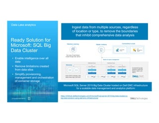 48
Ready Solution for
Microsoft: SQL Big
Data Cluster
• Enable intelligence over all
data
• Remove limitations created
from data silos
• Simplify provisioning,
management and orchestration
of container storage
Microsoft SQL Server 2019 Big Data Cluster hosted on Dell EMC infrastructure
for a scalable data management and analytics platform
Data Lake analytics
https://infohub.delltechnologies.com/t/microsoft-sql-server-2019-big-data-clusters-a-
big-data-solution-using-dell-emc-infrastructure/
Ingest data from multiple sources, regardless
of location or type, to remove the boundaries
that inhibit comprehensive data analysis
© Copyright 2020 Dell Inc.
 