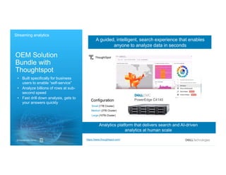 49
Analytics platform that delivers search and AI-driven
analytics at human scale
• Built specifically for business
users to enable “self-service”
• Analyze billions of rows at sub-
second speed
• Fast drill down analysis, gets to
your answers quickly
Configuration
Small (1TB Cluster)
Medium (3TB Cluster)
Large (10TB Cluster)
Streaming analytics
OEM Solution
Bundle with
Thoughtspot
PowerEdge C4140
© Copyright 2020 Dell Inc.
A guided, intelligent, search experience that enables
anyone to analyze data in seconds
https://www.thoughtspot.com/
 