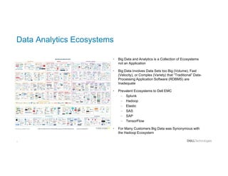7
Data Analytics Ecosystems
• Big Data and Analytics is a Collection of Ecosystems
not an Application
• Big Data Involves Data Sets too Big (Volume), Fast
(Velocity), or Complex (Variety) that “Traditional” Data-
Processing Application Software (RDBMS) are
Inadequate
• Prevalent Ecosystems to Dell EMC
– Splunk
– Hadoop
– Elastic
– SAS
– SAP
– TensorFlow
• For Many Customers Big Data was Synonymous with
the Hadoop Ecosystem
 