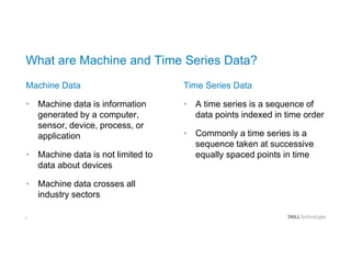 8
What are Machine and Time Series Data?
Machine Data
• Machine data is information
generated by a computer,
sensor, device, process, or
application
• Machine data is not limited to
data about devices
• Machine data crosses all
industry sectors
Time Series Data
• A time series is a sequence of
data points indexed in time order
• Commonly a time series is a
sequence taken at successive
equally spaced points in time
 