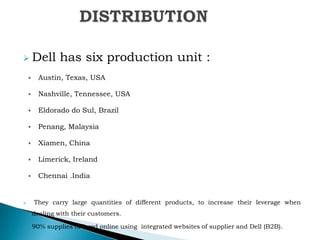  Dell has six production unit :
 Austin, Texas, USA
 Nashville, Tennessee, USA
 Eldorado do Sul, Brazil
 Penang, Malaysia
 Xiamen, China
 Limerick, Ireland
 Chennai .India
 They carry large quantities of different products, to increase their leverage when
dealing with their customers.
 90% supplies ordered online using integrated websites of supplier and Dell (B2B).
 