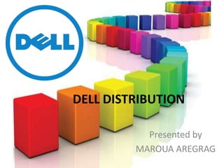 DELL DISTRIBUTION
Presented by
MAROUA AREGRAG
 