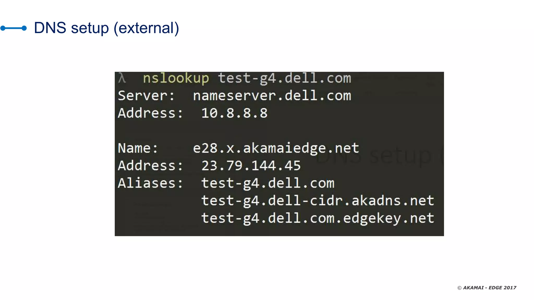© AKAMAI - EDGE 2017
DNS setup (external)
 