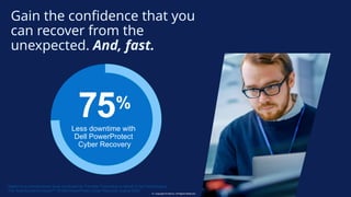 Copyright © Dell Inc. All Rights Reserved.
14
Gain the confidence that you
can recover from the
unexpected. And, fast.
Copyright © Dell Inc. All Rights Reserved.
14
75%
Less downtime with
Dell PowerProtect
Cyber Recovery
*Based on a commissioned study conducted by Forrester Consulting on behalf of Dell Technologies
"The Total Economic Impact™ Of Dell PowerProtect Cyber Recovery, August 2023"
 