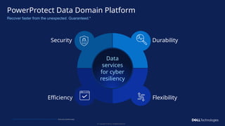 Copyright © Dell Inc. All Rights Reserved.
16
* Cyber Recovery Guarantee and Data Protection Deduplication Guarantee. Terms and conditions apply
.
PowerProtect Data Domain Platform
Recover faster from the unexpected. Guaranteed.*
Data
services
for cyber
resiliency
Security Durability
Flexibility
Efficiency
 