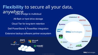 Copyright © Dell Inc. All Rights Reserved.
19
Up to
38%
faster backups*
Up to
44%
faster restores*
Flexibility to secure all your data,
anywhere
Core to edge to multicloud
All-flash or hard drive storage
Cloud Tier for long-term retention
Dell PowerStore & PowerMax integration
Extensive backup software partner ecosystem
 