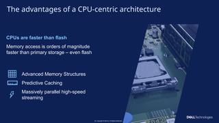 Copyright © Dell Inc. All Rights Reserved.
24
The advantages of a CPU-centric architecture
CPUs are faster than flash
Memory access is orders of magnitude
faster than primary storage – even flash
Advanced Memory Structures
Predictive Caching
Massively parallel high-speed
streaming
Copyright © Dell Inc. All Rights Reserved.
24
 