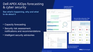 Copyright © Dell Inc. All Rights Reserved.
45
Dell APEX AIOps forecasting
& cyber security
• Capacity forecasting
• Security risk assessment,
notifications and recommendations
• Intelligent security advisories
Copyright © Dell Inc. All Rights Reserved.
45
See what’s happening, why and what
to do about it
Capacity Analytics
& Forecasting
Security Misconfiguration Risk
Levels & Recommendations
Security Advisories &
Recommendations
 