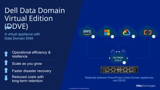 Copyright © Dell Inc. All Rights Reserved.
48 Copyright © Dell Inc. All Rights Reserved.
48
Dell Data Domain
Virtual Edition
(DDVE)
A virtual appliance with
Data Domain DNA
Operational efficiency &
resilience
Scale as you grow
Faster disaster recovery
Reduced costs with
long-term retention
Replicate between PowerProtect Data Domain appliances
and DDVE
ON PREM
/COLO
 