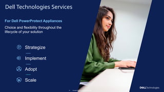 Copyright © Dell Inc. All Rights Reserved.
51
Dell Technologies Services
For Dell PowerProtect Appliances
Choice and flexibility throughout the
lifecycle of your solution
Copyright © Dell Inc. All Rights Reserved.
Strategize
Implement
Adopt
Scale
51
 