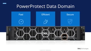 Copyright © Dell Inc. All Rights Reserved.
9
Fast Efficient Secure
Copyright © Dell Inc. All Rights Reserved.
9
PowerProtect Data Domain
 