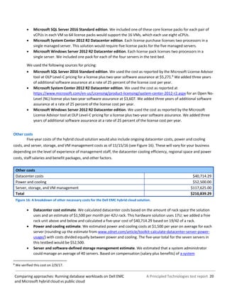 A Principled Technologies test report 20Comparing approaches: Running database workloads on Dell EMC
and Microsoft hybrid cloud vs public cloud
 Microsoft SQL Server 2016 Standard edition. We included one of these core license packs for each pair of
vCPUs in each VM so 64 license packs would support the 16 VMs, which each use eight vCPUs.
 Microsoft System Center 2012 R2 Datacenter edition. Each license purchase licenses two processors in a
single managed server. This solution would require five license packs for the five managed servers.
 Microsoft Windows Server 2012 R2 Datacenter edition. Each license pack licenses two processors in a
single server. We included one pack for each of the four servers in the test bed.
We used the following sources for pricing:
 Microsoft SQL Server 2016 Standard edition. We used the cost as reported by the Microsoft License Advisor
tool at OLP Level-C pricing for a license plus two-year software assurance at $5,271.8
We added three years
of additional software assurance at a rate of 25 percent of the license cost per year.
 Microsoft System Center 2012 R2 Datacenter edition. We used the cost as reported at
https://www.microsoft.com/en-us/Licensing/product-licensing/system-center-2012-r2.aspx for an Open No-
Level (NL) license plus two-year software assurance at $3,607. We added three years of additional software
assurance at a rate of 25 percent of the license cost per year.
 Microsoft Windows Server 2012 R2 Datacenter edition. We used the cost as reported by the Microsoft
License Advisor tool at OLP Level-C pricing for a license plus two-year software assurance. We added three
years of additional software assurance at a rate of 25 percent of the license cost per year.
Other costs
Five-year costs of the hybrid cloud solution would also include ongoing datacenter costs, power and cooling
costs, and server, storage, and VM management costs as of 11/15/16 (see Figure 16). These will vary for your business
depending on the level of experience of management staff, the datacenter cooling efficiency, regional space and power
costs, staff salaries and benefit packages, and other factors.
Other costs
Datacenter costs $40,714.29
Power and cooling $52,500.00
Server, storage, and VM management $117,625.00
Total $210,839.29
Figure 16: A breakdown of other necessary costs for the Dell EMC hybrid cloud solution.
 Datacenter cost estimate. We calculated datacenter costs based on the amount of rack space the solution
uses and an estimate of $1,500 per month per 42U rack. This hardware solution uses 17U; we added a free
rack unit above and below and calculated a five-year cost of $40,714.29 based on 19/42 of a rack.
 Power and cooling estimate. We estimated power and cooling costs at $1,500 per year on average for each
server (rounding up the estimate from www.zdnet.com/article/toolkit-calculate-datacenter-server-power-
usage/) with costs divided equally between power and cooling. The five-year total for the seven servers in
this testbed would be $52,500.
 Server and software-defined storage management estimate. We estimated that a system administrator
could manage an average of 40 servers. Based on compensation (salary plus benefits) of a system
8
We verified this cost on 2/9/17.
 