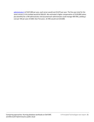 A Principled Technologies test report 21Comparing approaches: Running database workloads on Dell EMC
and Microsoft hybrid cloud vs public cloud
administrator II of $107,000 per year, each server would cost $2,675 per year. The five-year total for the
seven servers in this testbed would be $96,625. We estimated a higher compensation of $120,000 (salary
plus benefits) for a VM administrator and assumed each administrator could manage 400 VMs, yielding a
cost per VM per year of $300. Over five years, 16 VMs would cost $24,000.
 