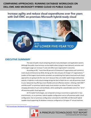 MARCH 2017
A PRINCIPLED TECHNOLOGIES TEST REPORT
Commissioned by Dell Technologies
COMPARING APPROACHES: RUNNING DATABASE WORKLOADS ON
DELL EMC AND MICROSOFT HYBRID CLOUD VS PUBLIC CLOUD
EXECUTIVE SUMMARY
The ease of public cloud computing attracts many developers and application owners.
Although the public cloud services can be helpful when trying to meet demand, exclusive and
unmanaged usage can increase IT costs and affect your organization’s outcomes.
According to IDC, “more than 85 percent of Enterprise IT organizations will commit to
multi-cloud architectures by 2018, driving up the rate and pace of change in IT organizations.”1
Leaders of the largest cloud solution providers are predicting that hybrid cloud and multi-cloud
approaches are going to be the new norm because they can enable rapid change and business
velocity. A hybrid or multi-cloud strategy brings the best of both the on- and off-premises cloud
to your datacenter by offering a more flexible and cost-effective solution. Utilizing a Dell EMC™
and Microsoft® on-premises hybrid-ready cloud solution can allow IT teams to meet the
changing demands of users and workloads, while avoiding the unpredictable costs of an “all-in”
off-premises public cloud approach.
At Principled Technologies, we compared running an ecommerce application in two
environments: an on-premises, hybrid-capable configuration and an off-premises public cloud
configuration. Our on-premises configuration consisted of a Dell EMC and Microsoft hybrid-
capable cloud supporting 16 database instances configured on 16 Hyper-V® virtual machines
1
“IDC FutureScape: Worldwide Cloud 2017 Predictions”
 