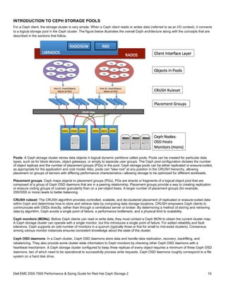 Ceph Pool Map DellEMC_DSS7000_RedHat_Ceph_Performance_SizingGuide_WhitePaper.pdf