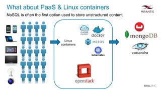 What about PaaS & Linux containers
NoSQL is often the first option used to store unstructured content
Linux
containers
 
