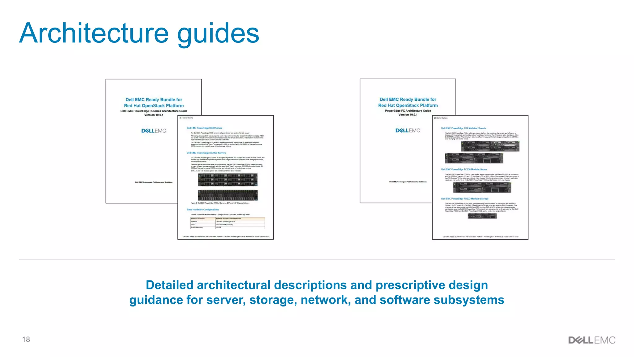 18
Architecture guides
Detailed architectural descriptions and prescriptive design
guidance for server, storage, network, and software subsystems
 