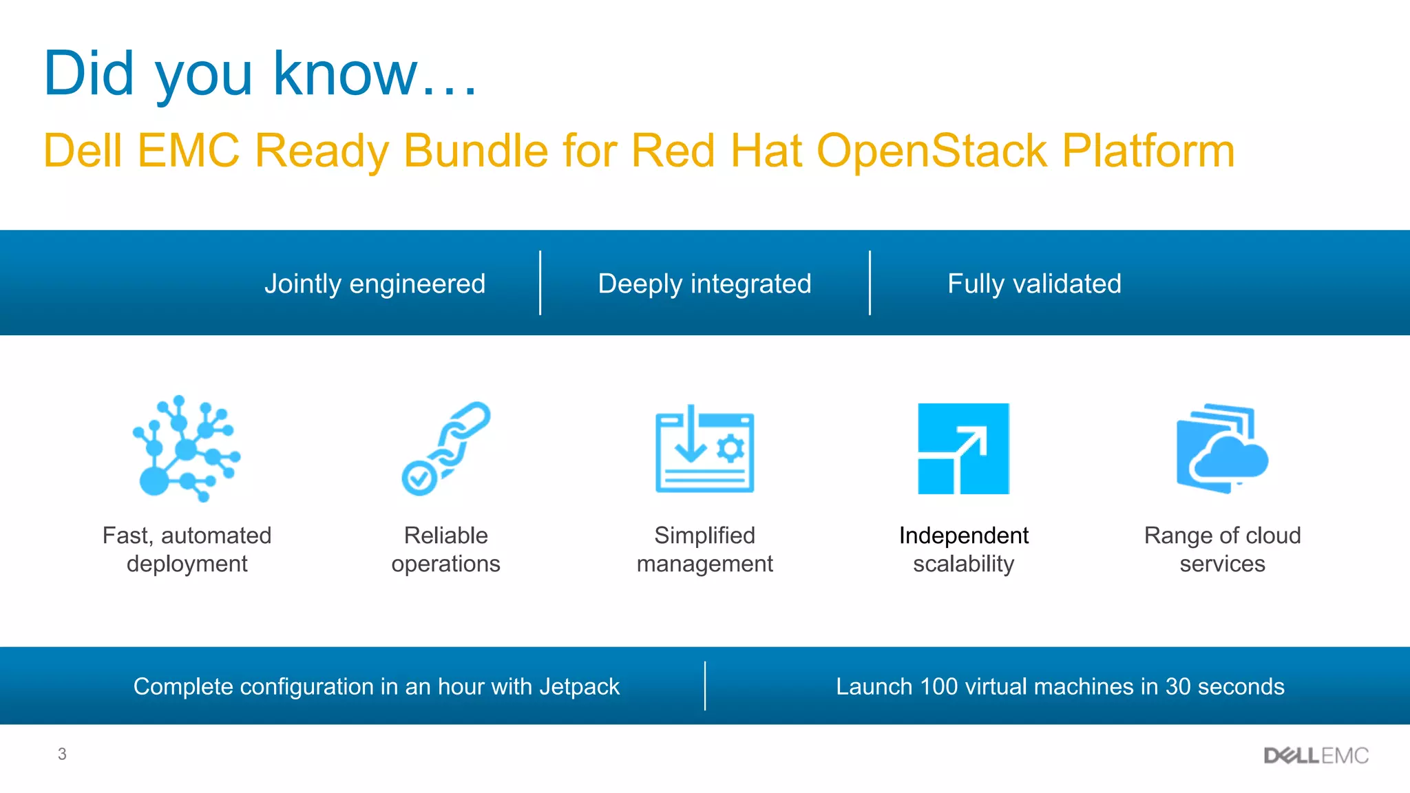 3
Dell EMC Ready Bundle for Red Hat OpenStack Platform
Did you know…
Jointly engineered Deeply integrated Fully validated
Reliable
operations
Simplified
management
Fast, automated
deployment
Independent
scalability
Range of cloud
services
Complete configuration in an hour with Jetpack Launch 100 virtual machines in 30 seconds
 