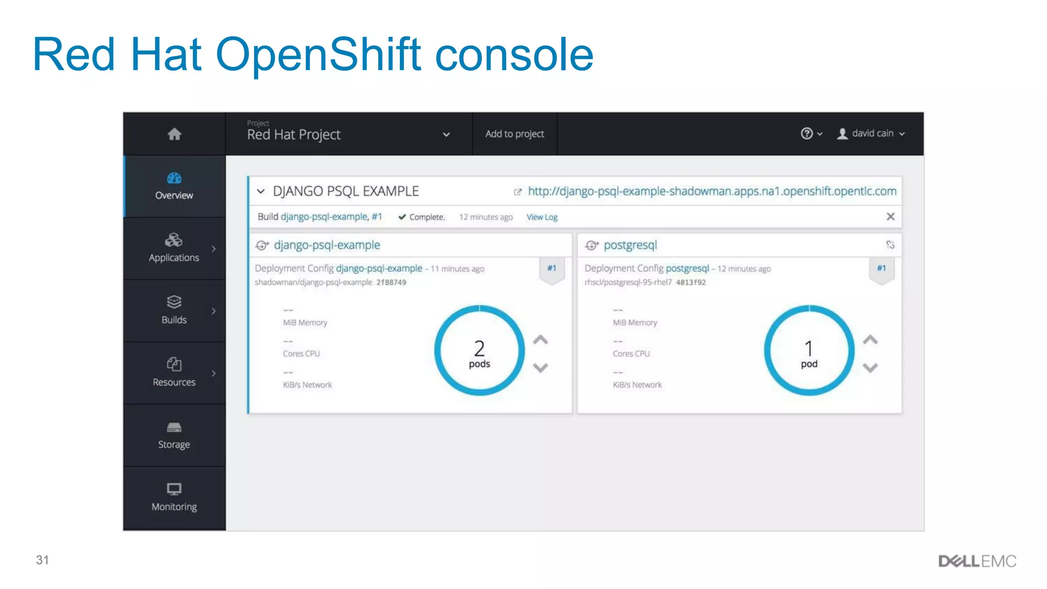 31
Red Hat OpenShift console
 