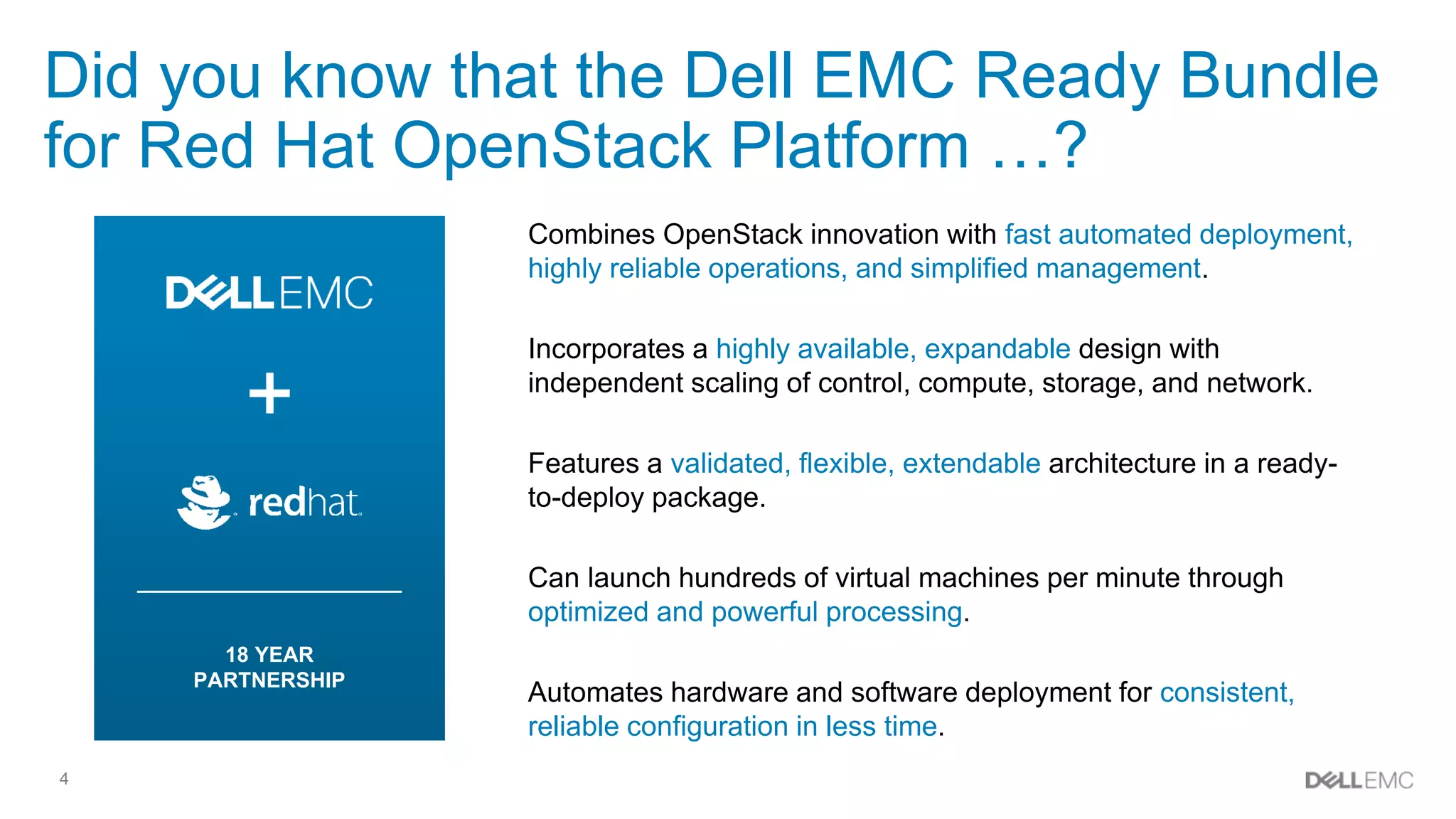 4
Did you know that the Dell EMC Ready Bundle
for Red Hat OpenStack Platform …?
Combines OpenStack innovation with fast automated deployment,
highly reliable operations, and simplified management.
Can launch hundreds of virtual machines per minute through
optimized and powerful processing.
Automates hardware and software deployment for consistent,
reliable configuration in less time.
Features a validated, flexible, extendable architecture in a ready-
to-deploy package.
Incorporates a highly available, expandable design with
independent scaling of control, compute, storage, and network.
18 YEAR
PARTNERSHIP
 